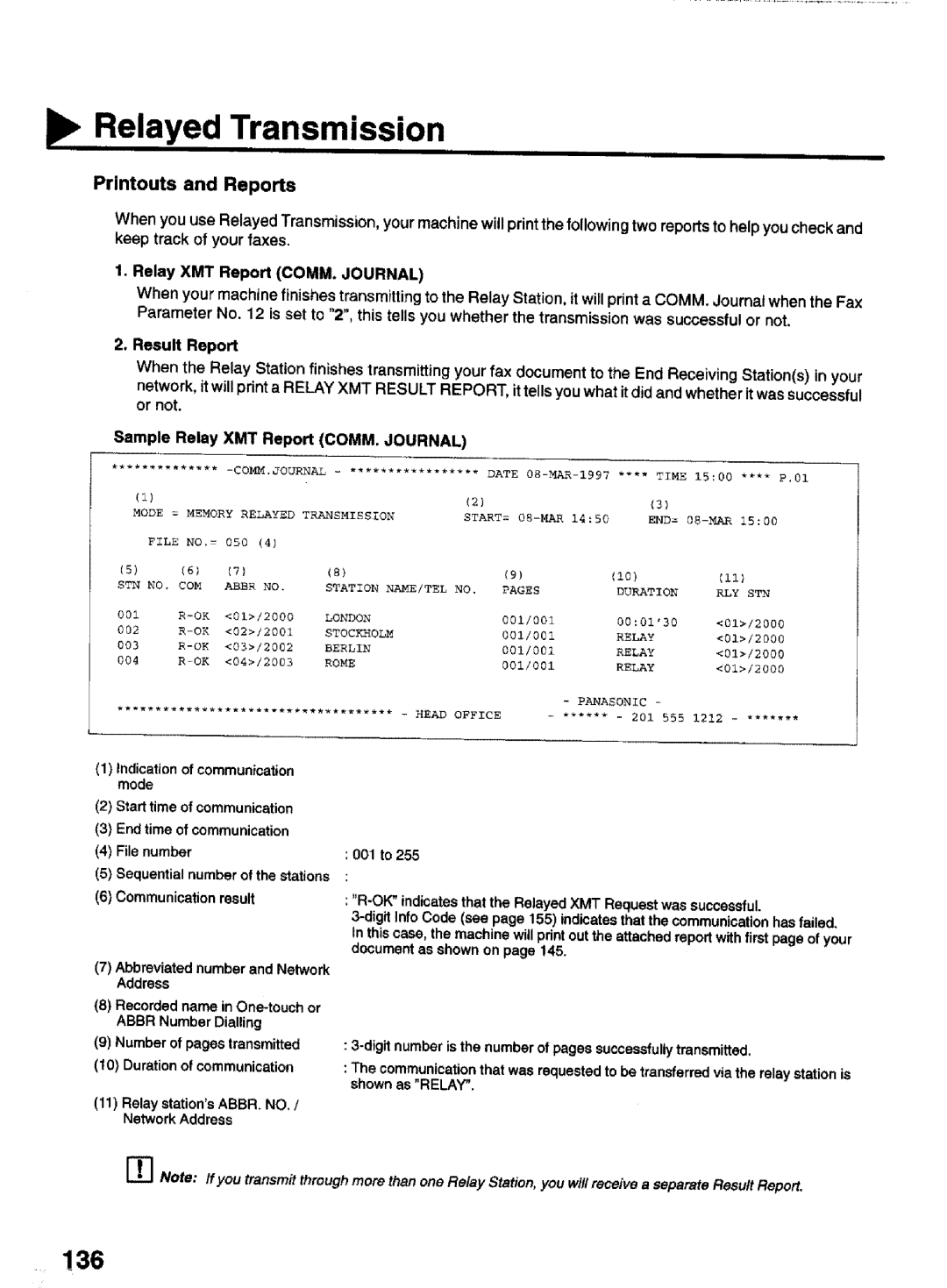 Panasonic UF-770 manual 136, Printouts and Reports, Relay XMT Report COMM. Journal 