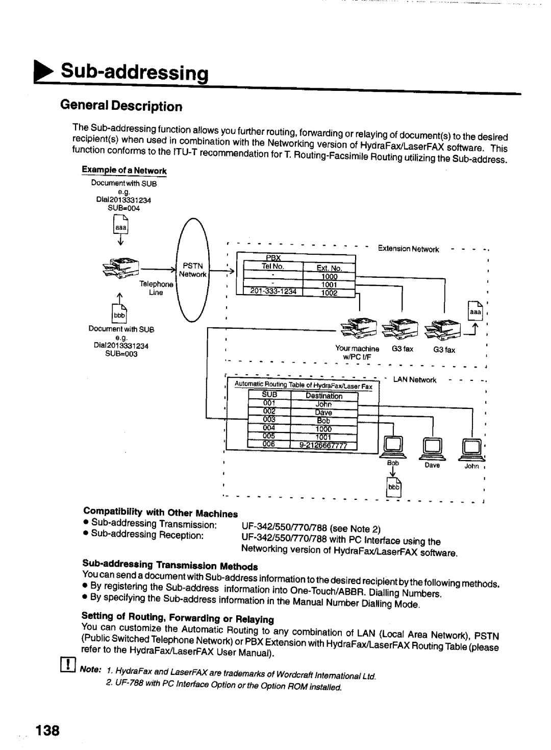 Panasonic UF-770 manual Sub-addressing, 138, Example of a Network, PCt/F, Ui3I DesdnationI 