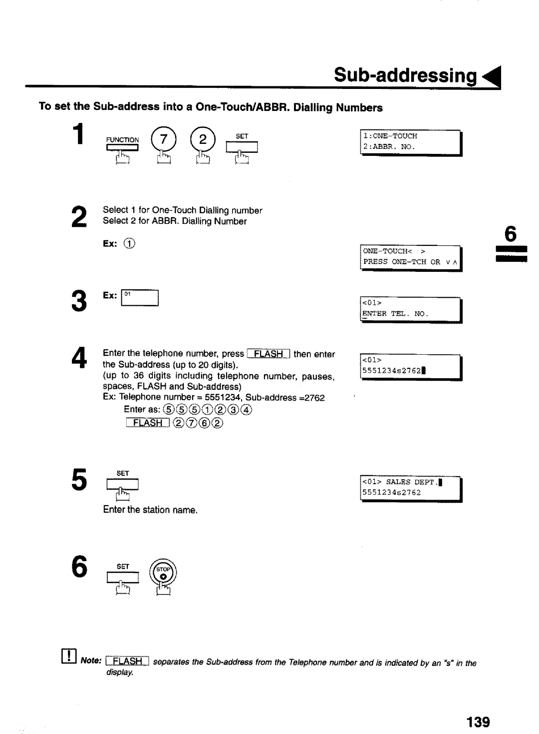 Panasonic UF-770 manual Sub-addressing, ABBR. no, Including 