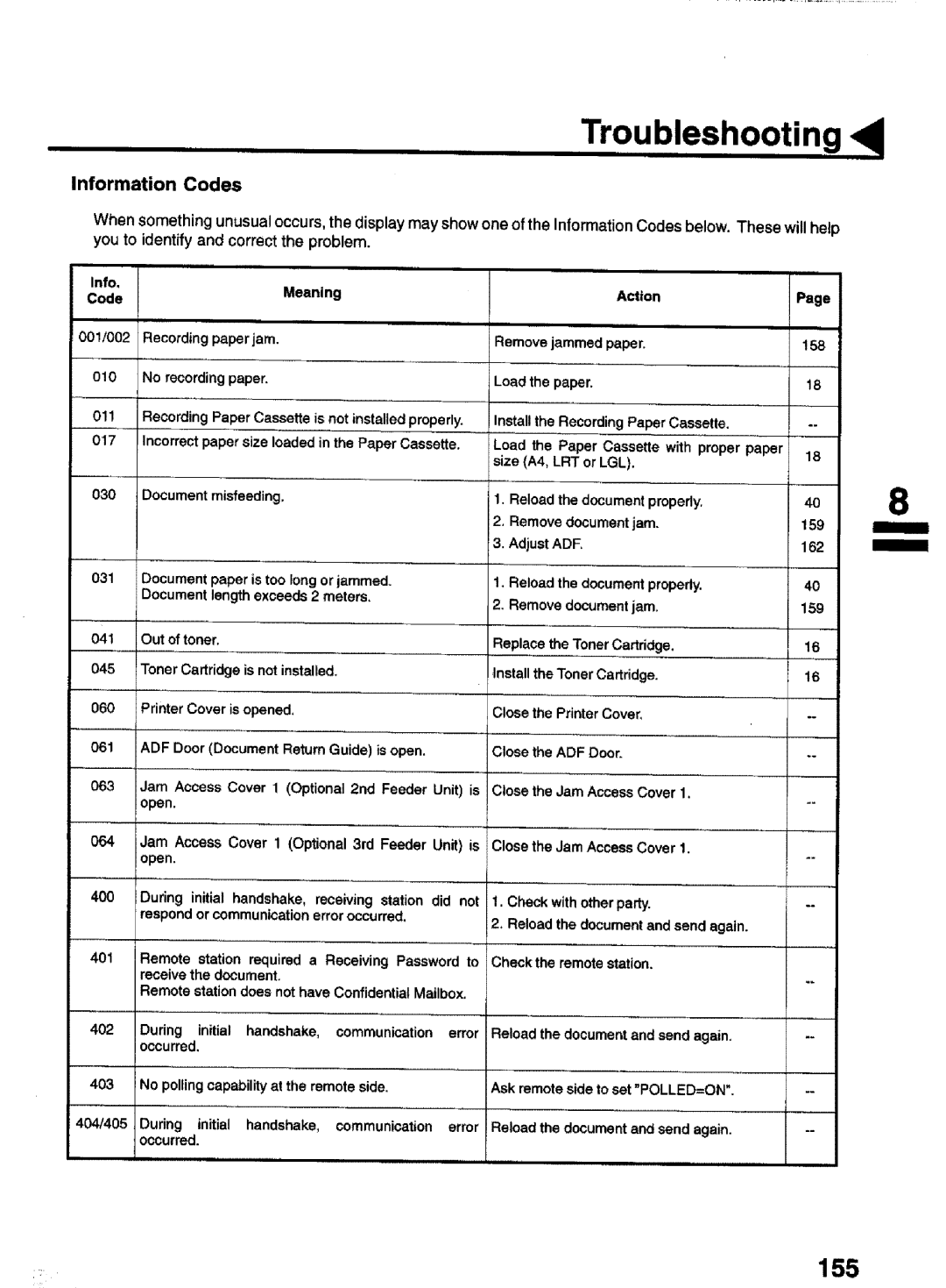 Panasonic UF-770 manual Troubleshooting, Information Codes 