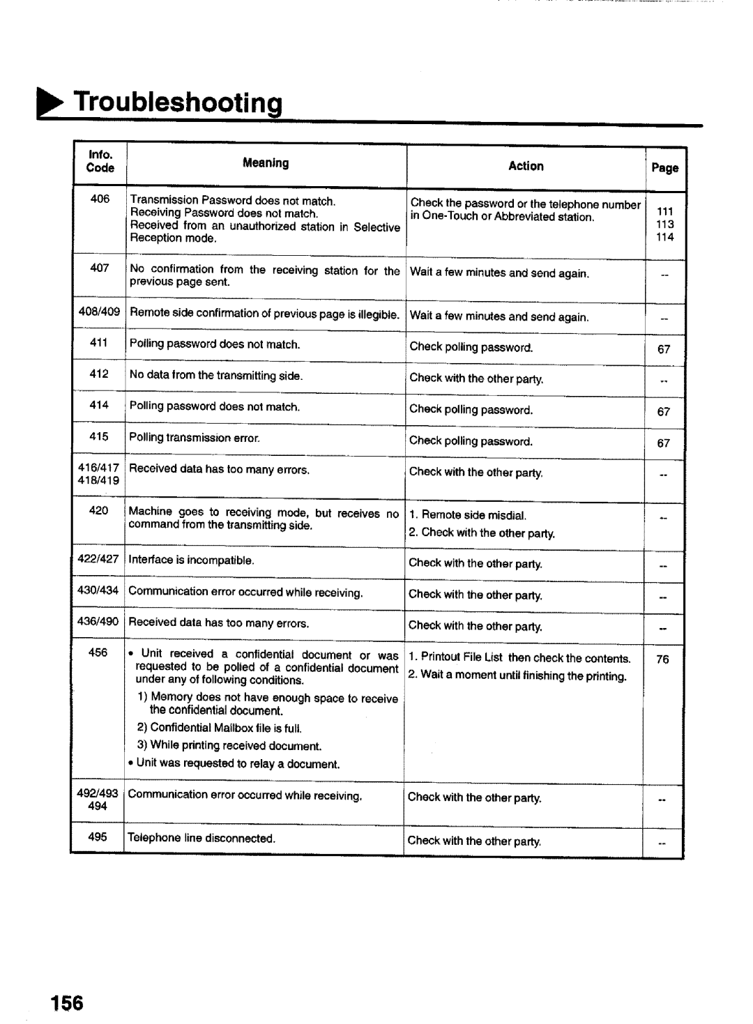 Panasonic UF-770 manual 156 