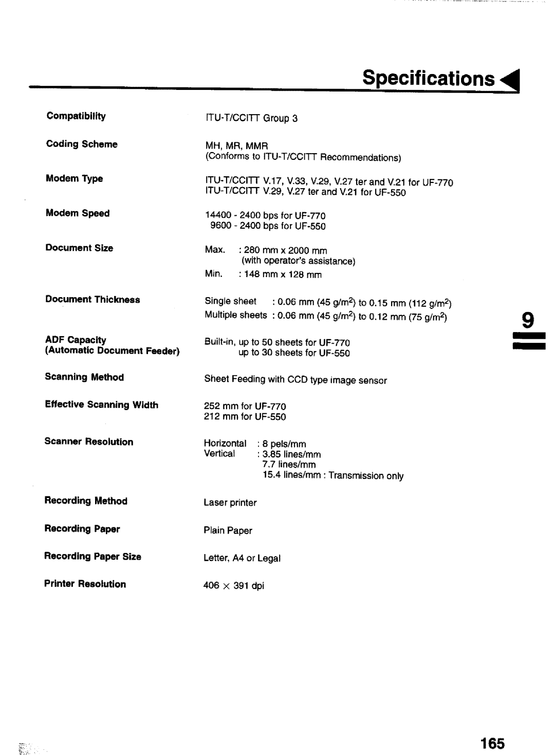 Panasonic UF-770 Specifications, 165, Single sheet 0.06 mm 45 g/m2 to 0.15 mm 112 g/m2, Horizontal 8 pels/mm, Plain Paper 