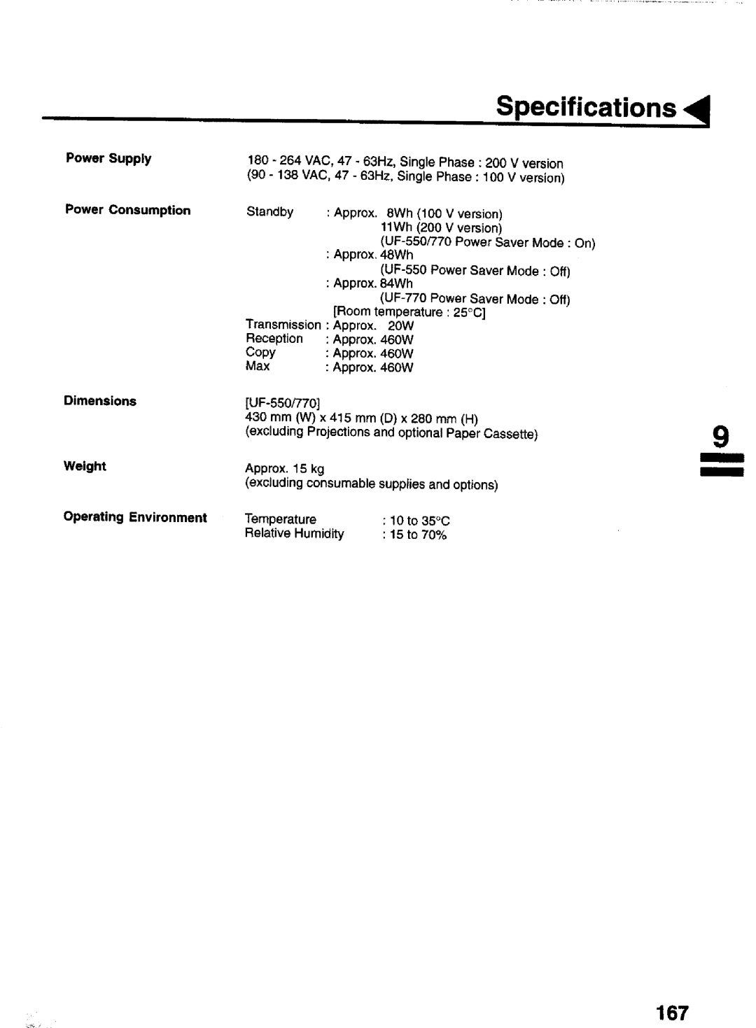 Panasonic UF-770 manual 167 