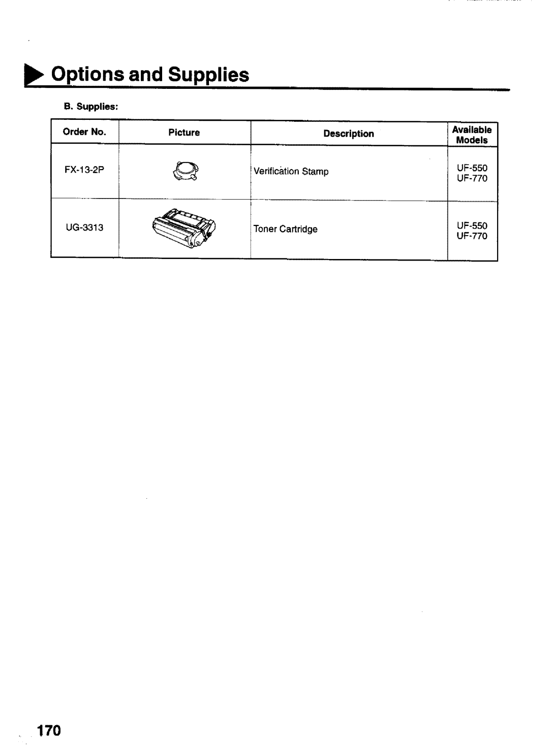 Panasonic UF-770 manual Options and Supplies, 170, UG-3313 