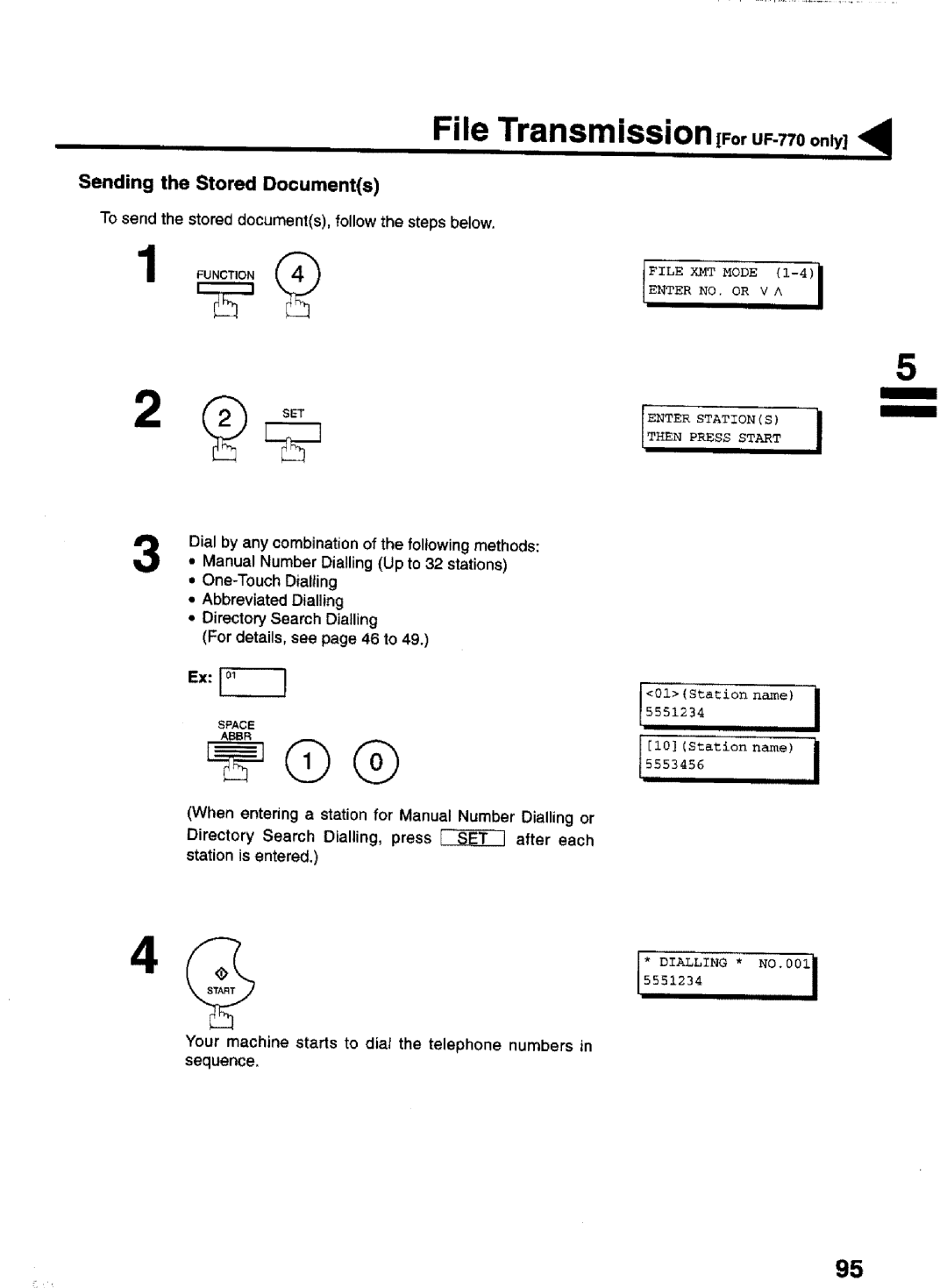 Panasonic UF-770 manual Fi le Transm ission Fo,uF.only0, Sending the Stored Documents, Dialling * NO,001 