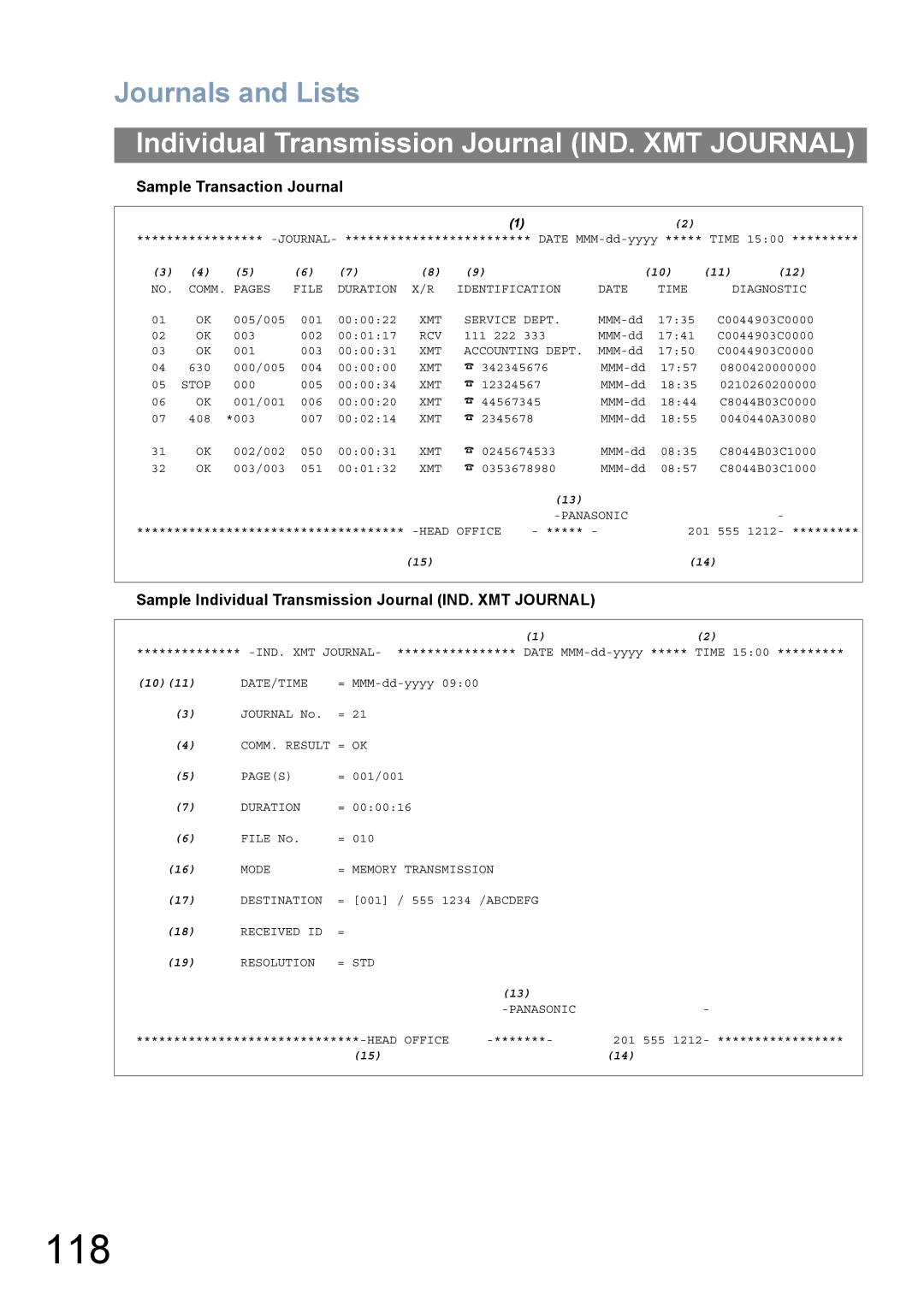 Panasonic UF-780/790 118, Sample Transaction Journal, Sample Individual Transmission Journal IND. XMT Journal 