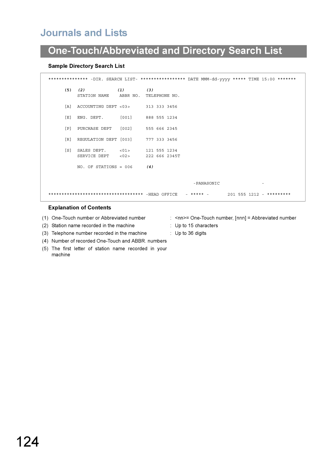 Panasonic UF-780/790 operating instructions 124, Sample Directory Search List 