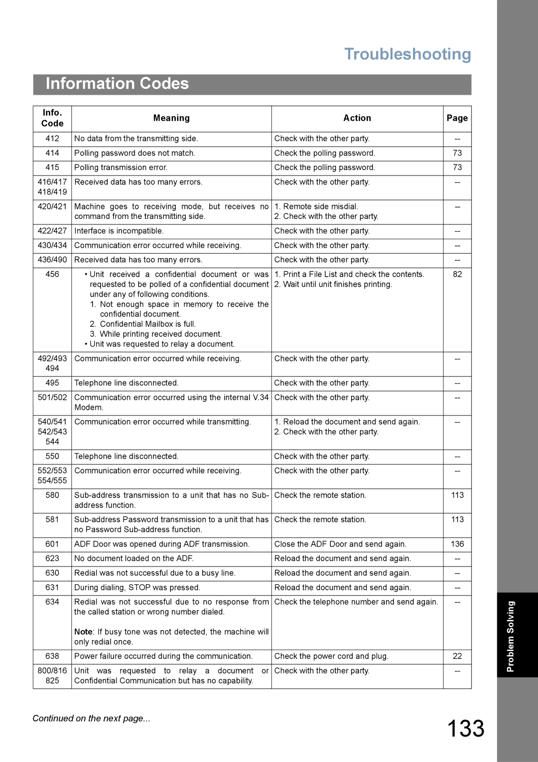 Panasonic UF-780/790 operating instructions 133 