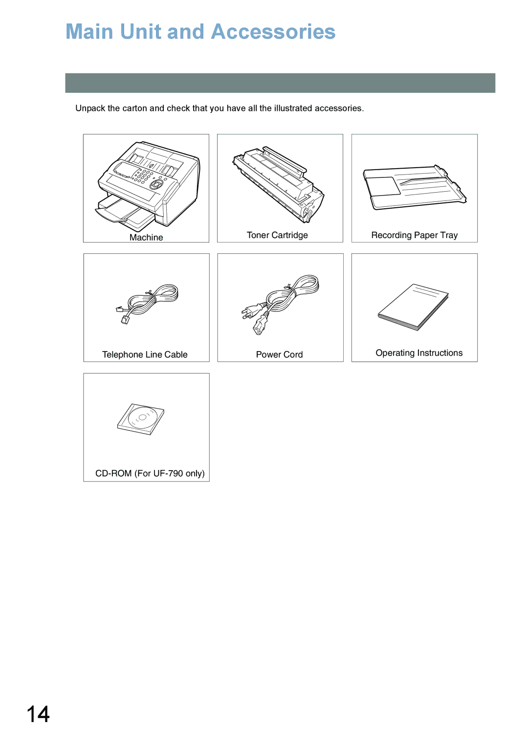 Panasonic UF-780/790 operating instructions Main Unit and Accessories 