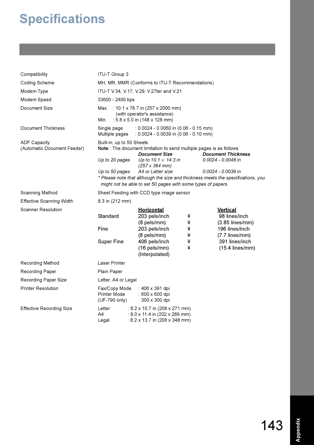 Panasonic UF-780/790 operating instructions Specifications, Horizontal Vertical 