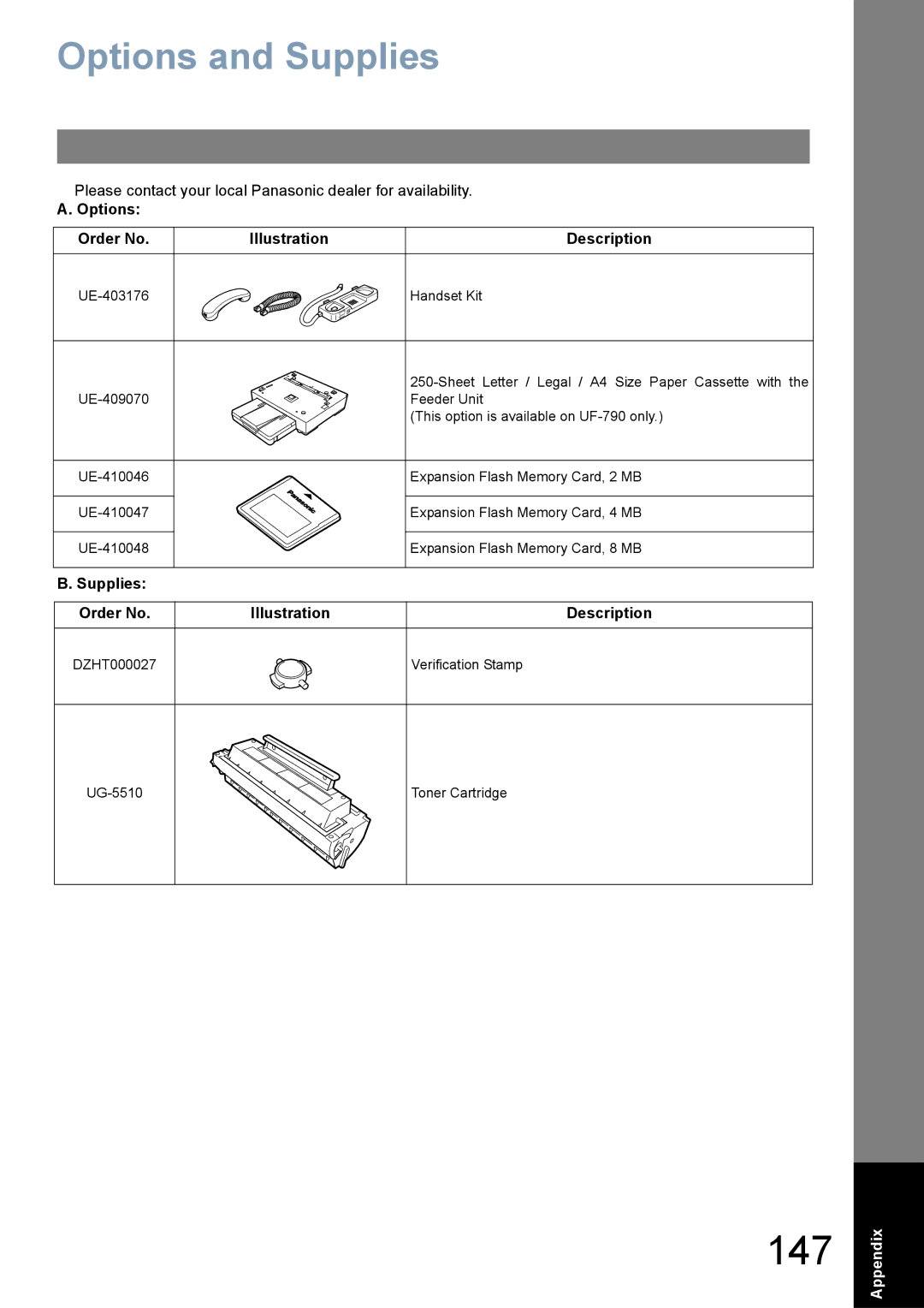 Panasonic UF-780/790 147, Options and Supplies, Please contact your local Panasonic dealer for availability 