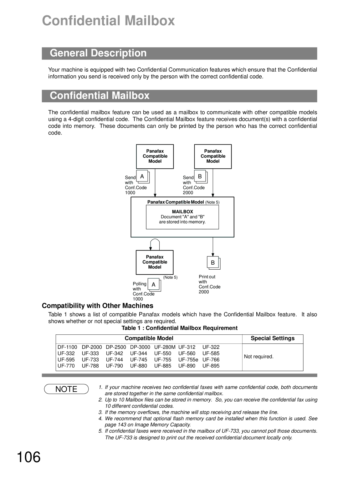 Panasonic UF-790 manual 106, Confidential Mailbox, Compatibility with Other Machines 