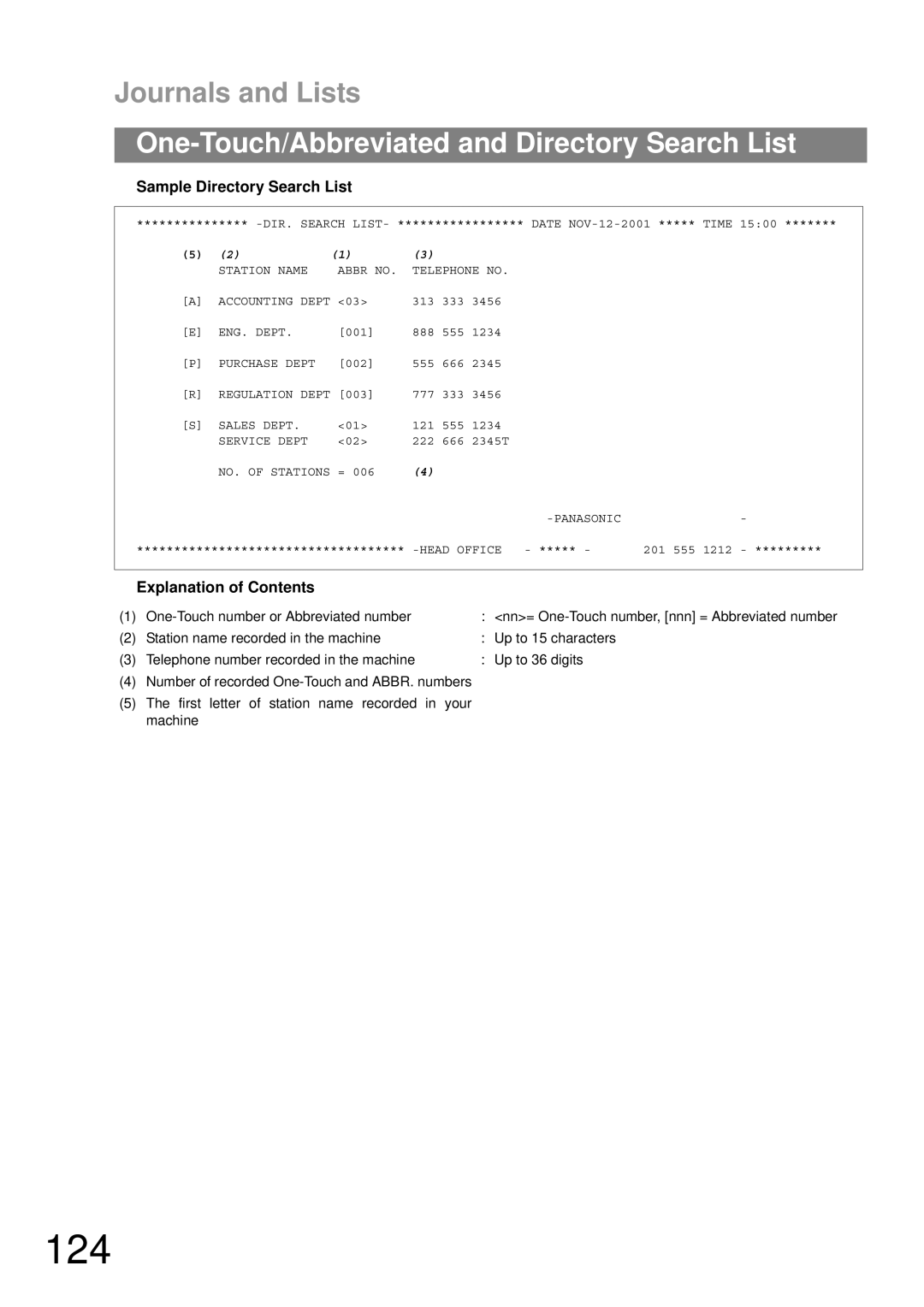 Panasonic UF-790 manual 124, Sample Directory Search List 