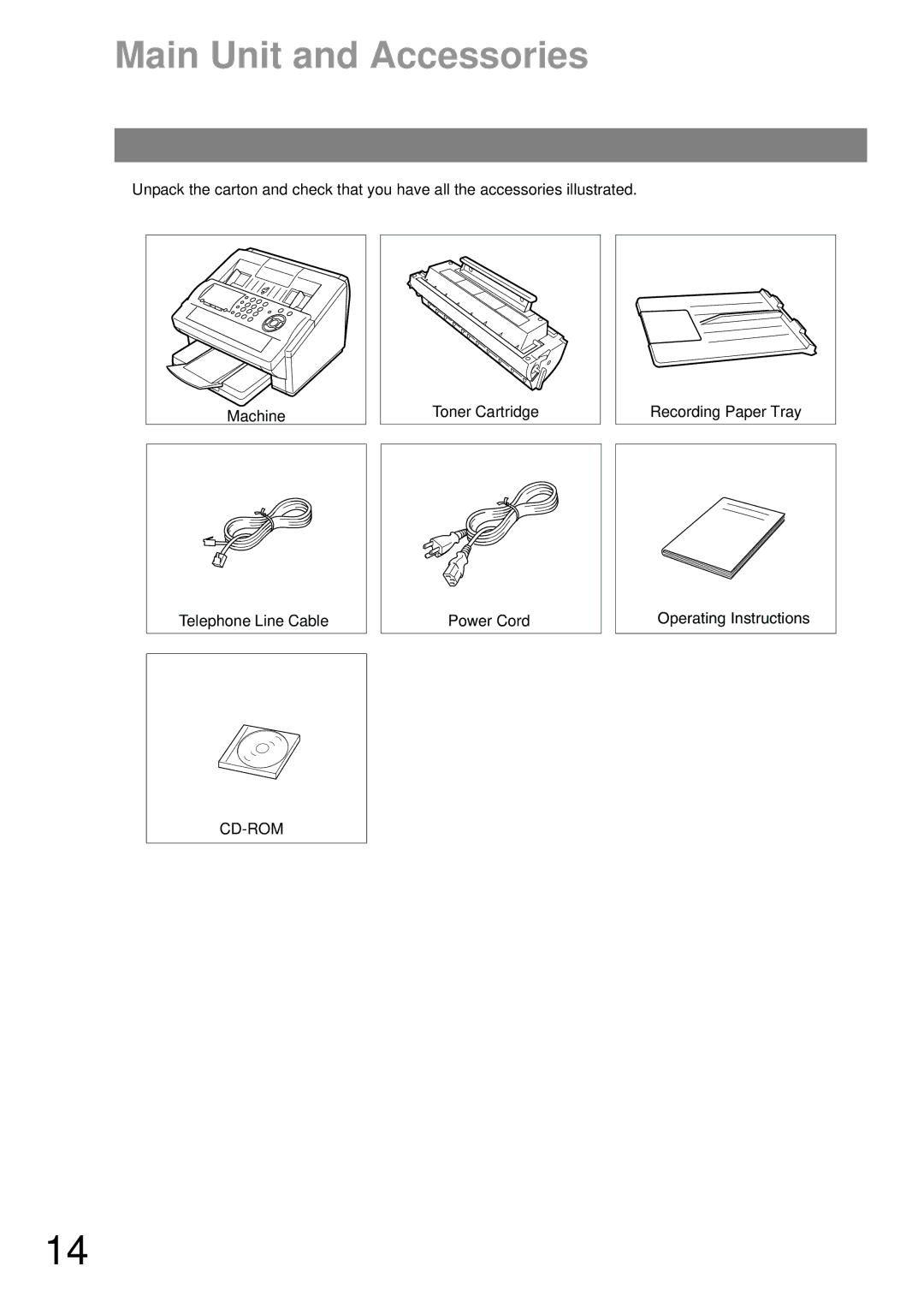 Panasonic UF-790 manual Main Unit and Accessories 