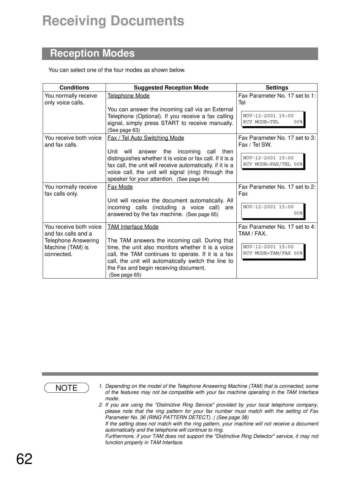 Panasonic UF-790 manual Receiving Documents, Reception Modes, Conditions Suggested Reception Mode Settings 