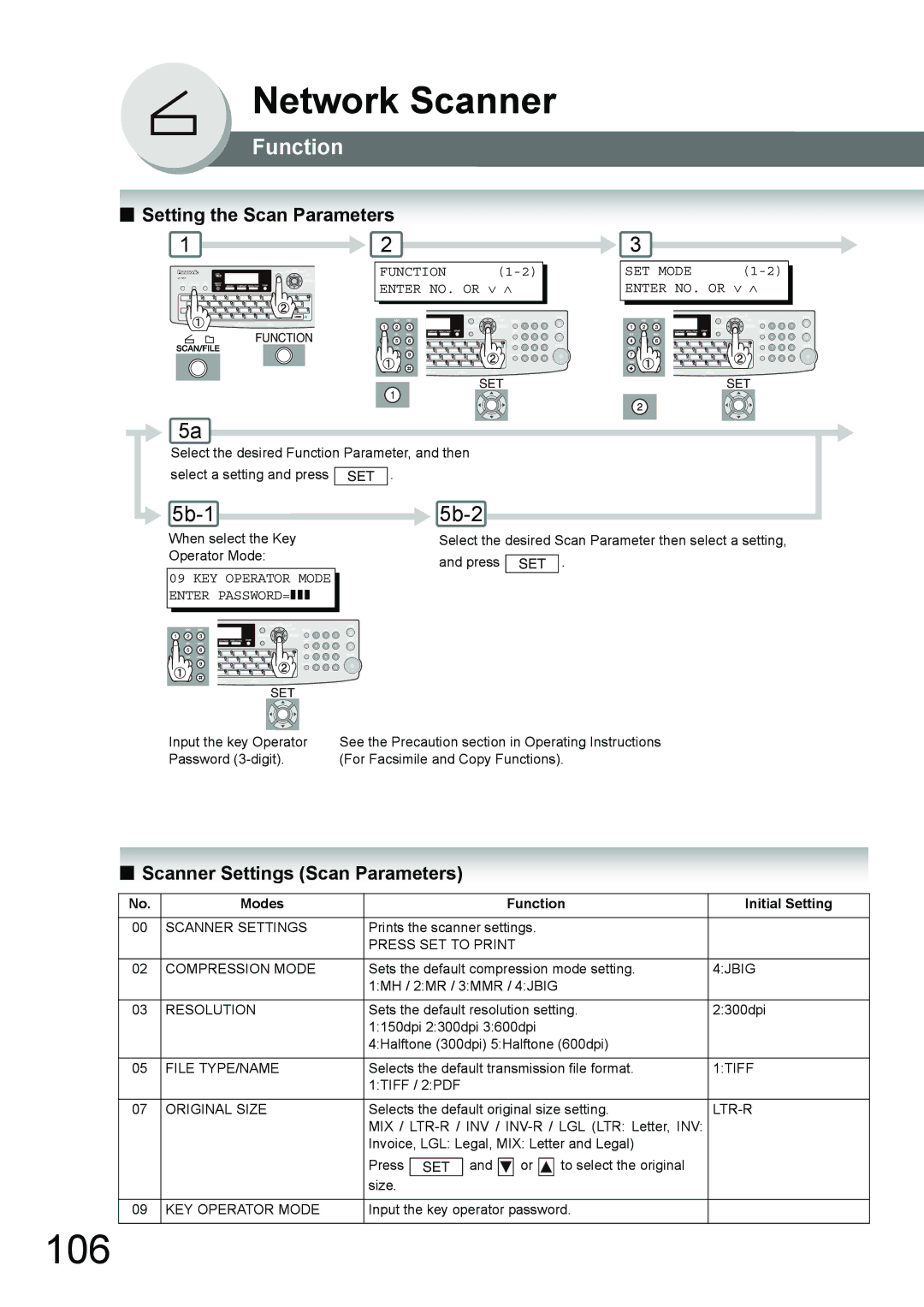 Panasonic UF-7950, UF-6950 appendix 106, Function, Setting the Scan Parameters, Scanner Settings Scan Parameters 