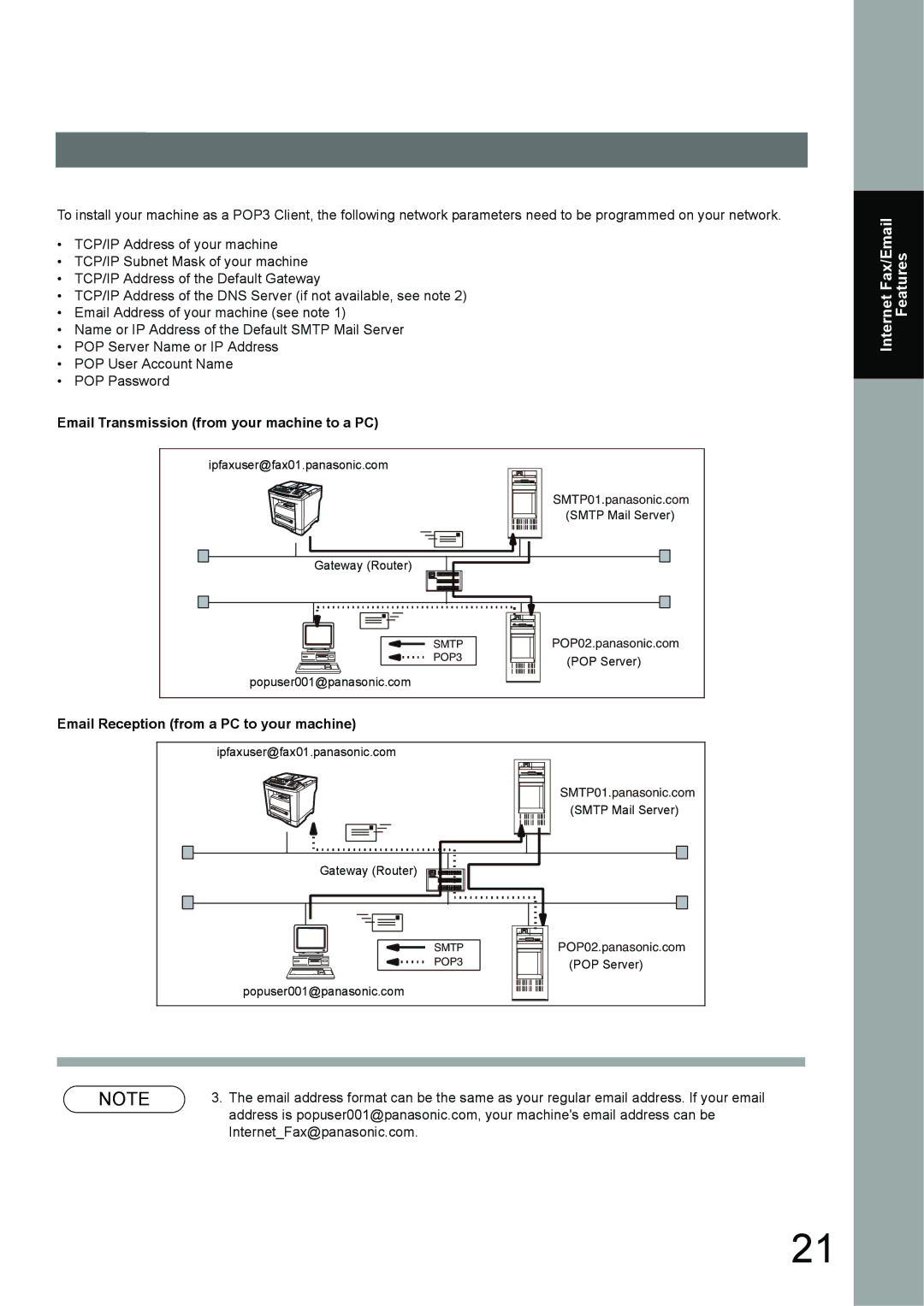 Panasonic UF-6950, UF-7950 appendix Email Transmission from your machine to a PC, Email Reception from a PC to your machine 