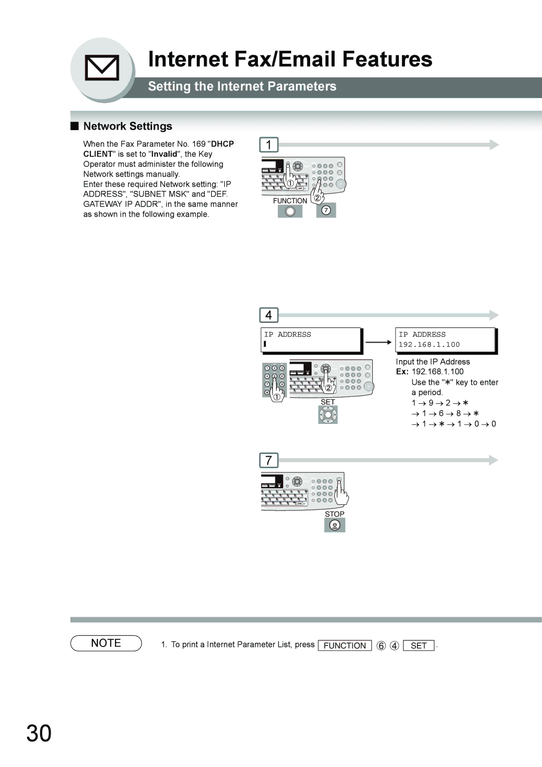 Panasonic UF-7950, UF-6950 appendix Network Settings, IP Address 