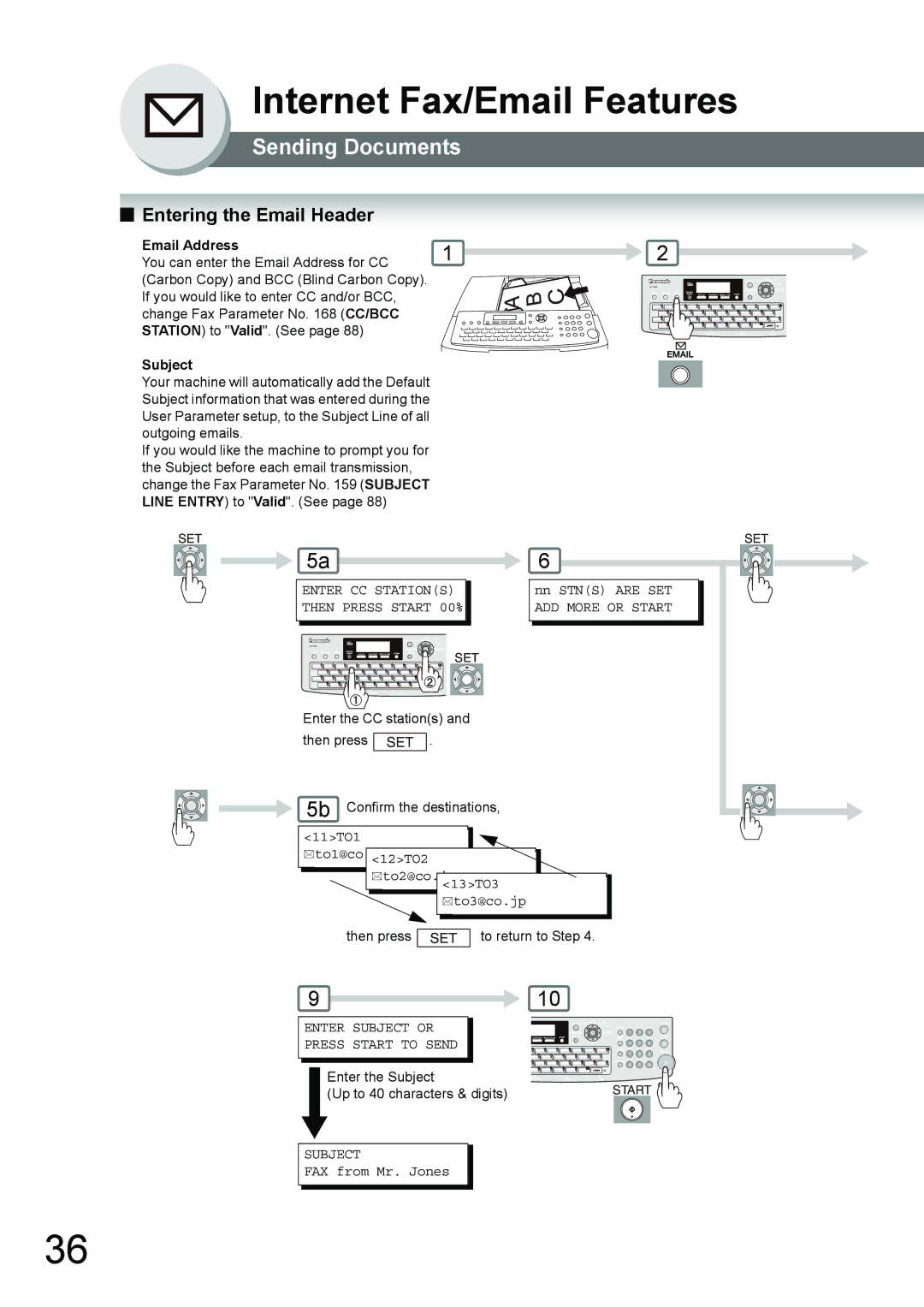 Panasonic UF-7950, UF-6950 appendix Entering the Email Header, Email Address You can enter the Email Address for CC, Subject 