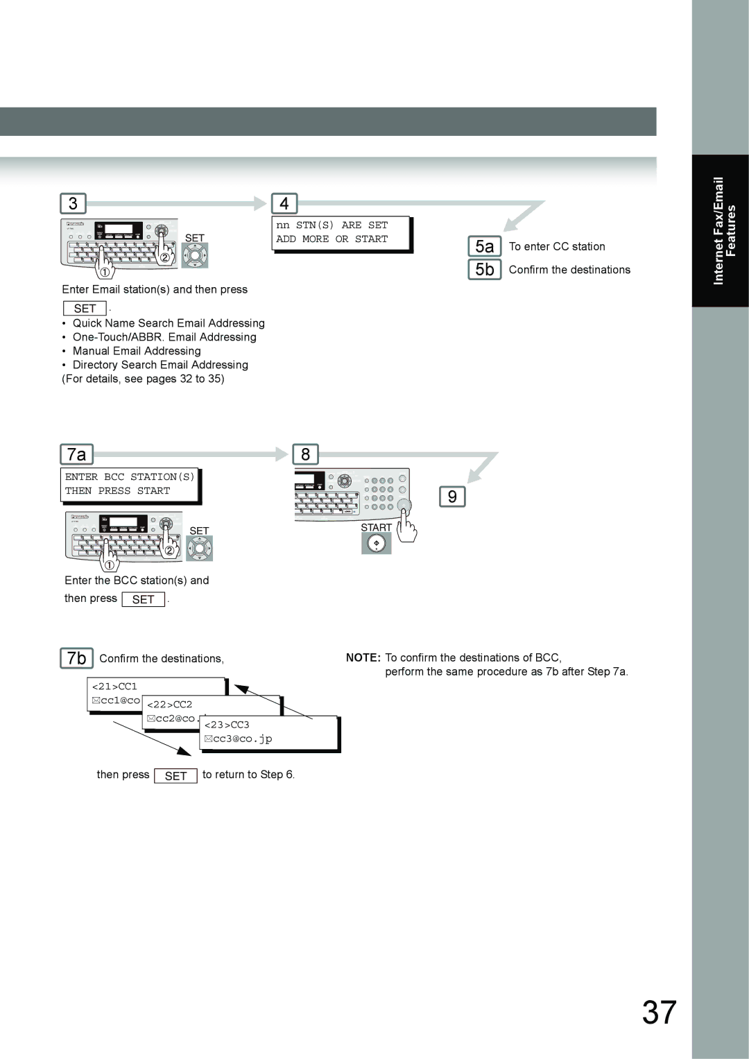 Panasonic UF-6950, UF-7950 appendix Enter BCC Stations Then Press Start 