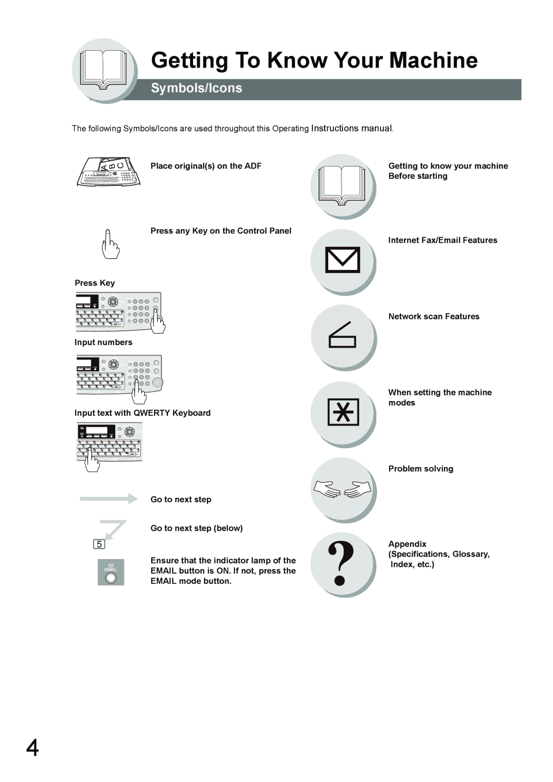 Panasonic UF-7950, UF-6950 appendix Symbols/Icons, Place originals on the ADF 