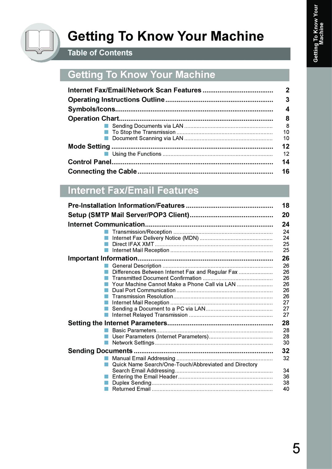 Panasonic UF-6950, UF-7950 appendix Table of Contents 