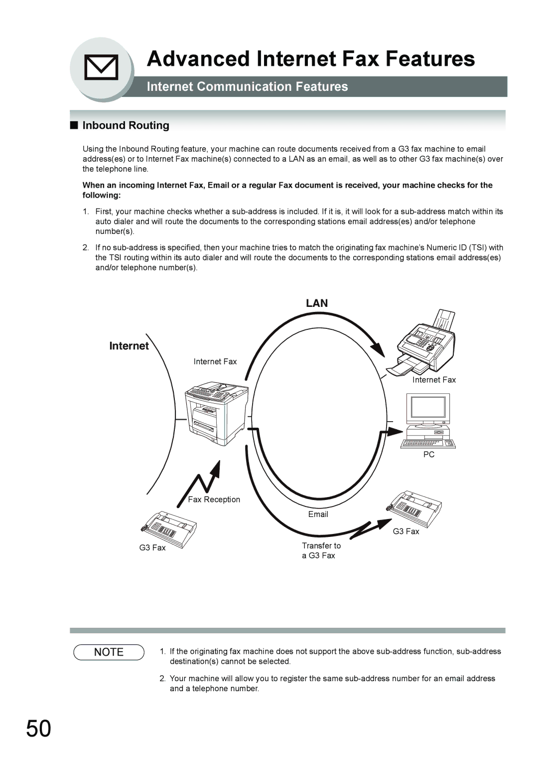 Panasonic UF-7950, UF-6950 appendix Advanced Internet Fax Features, Internet Communication Features 