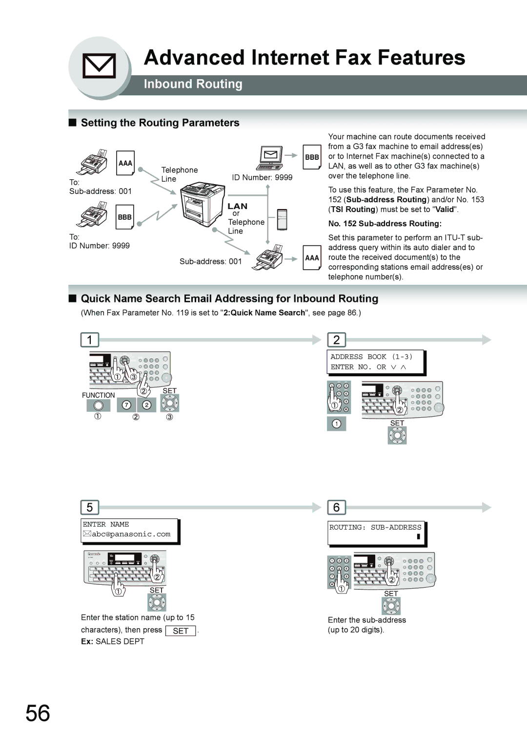 Panasonic UF-7950, UF-6950 Setting the Routing Parameters, Quick Name Search Email Addressing for Inbound Routing 