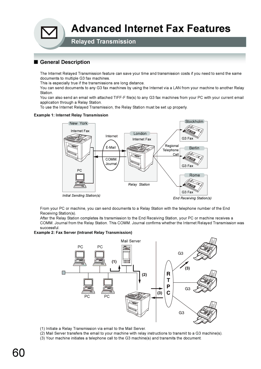 Panasonic UF-7950, UF-6950 appendix Relayed Transmission, Example 1 Internet Relay Transmission 