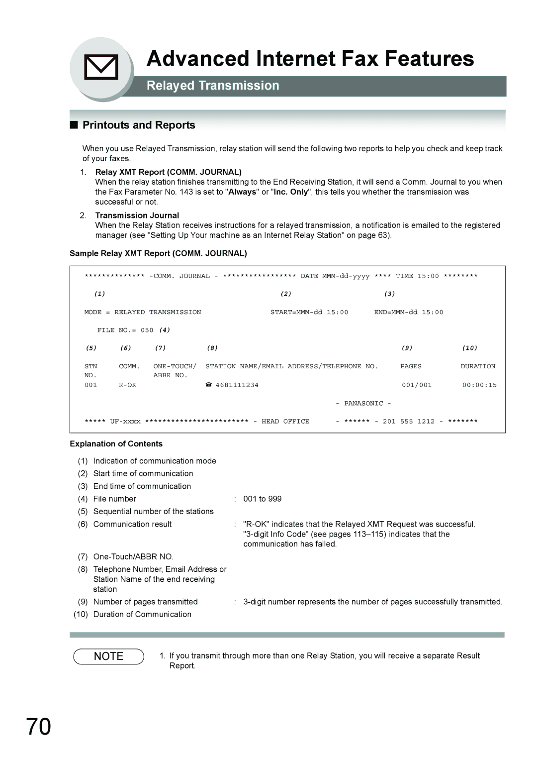 Panasonic UF-7950, UF-6950 appendix Printouts and Reports, Relay XMT Report COMM. Journal, Transmission Journal 