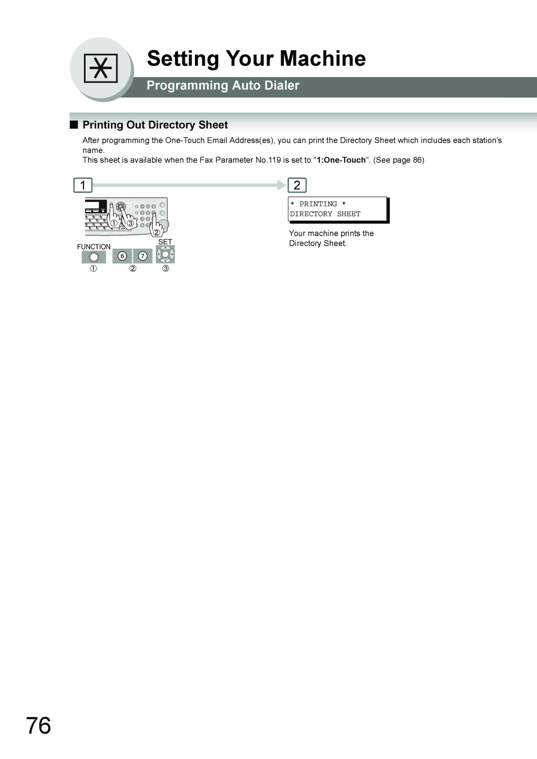 Panasonic UF-7950, UF-6950 appendix Printing Out Directory Sheet 