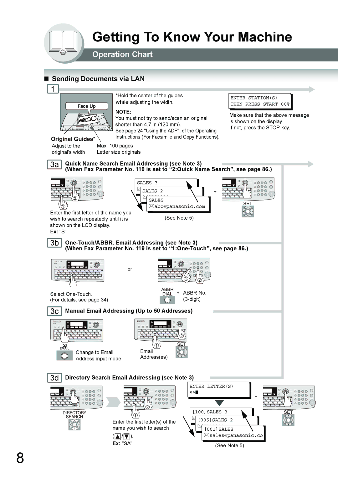 Panasonic UF-7950, UF-6950 appendix Operation Chart, „ Sending Documents via LAN, Ex SA 