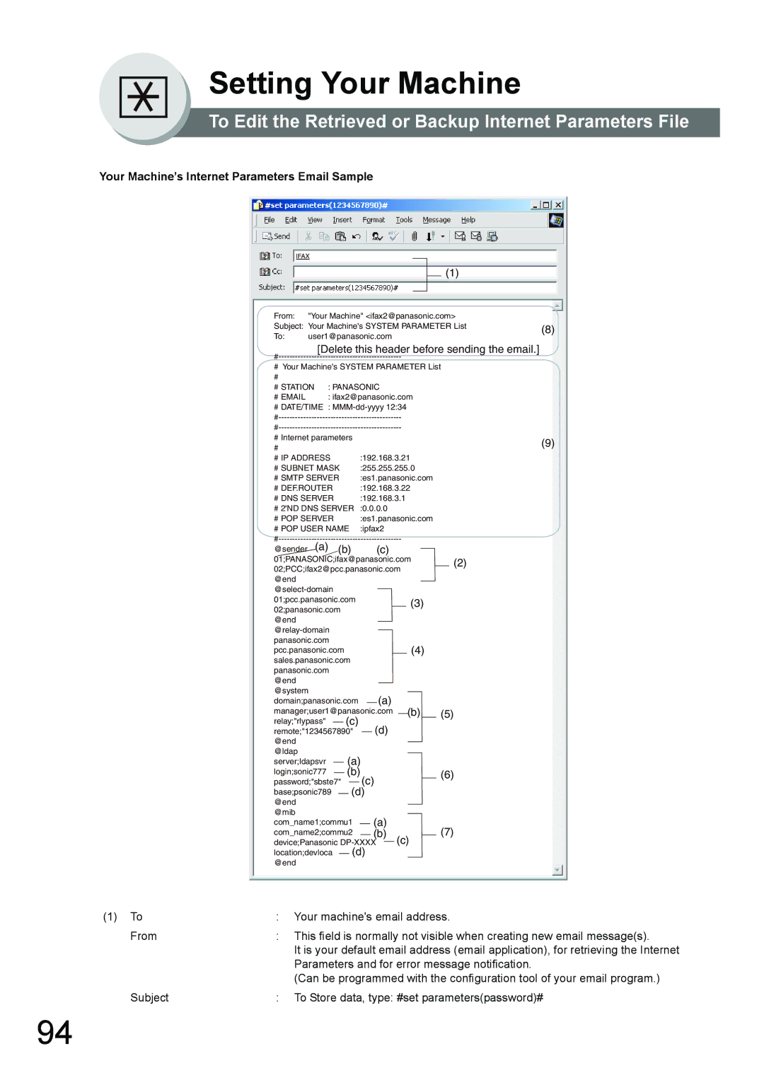 Panasonic UF-7950, UF-6950 appendix To Edit the Retrieved or Backup Internet Parameters File 