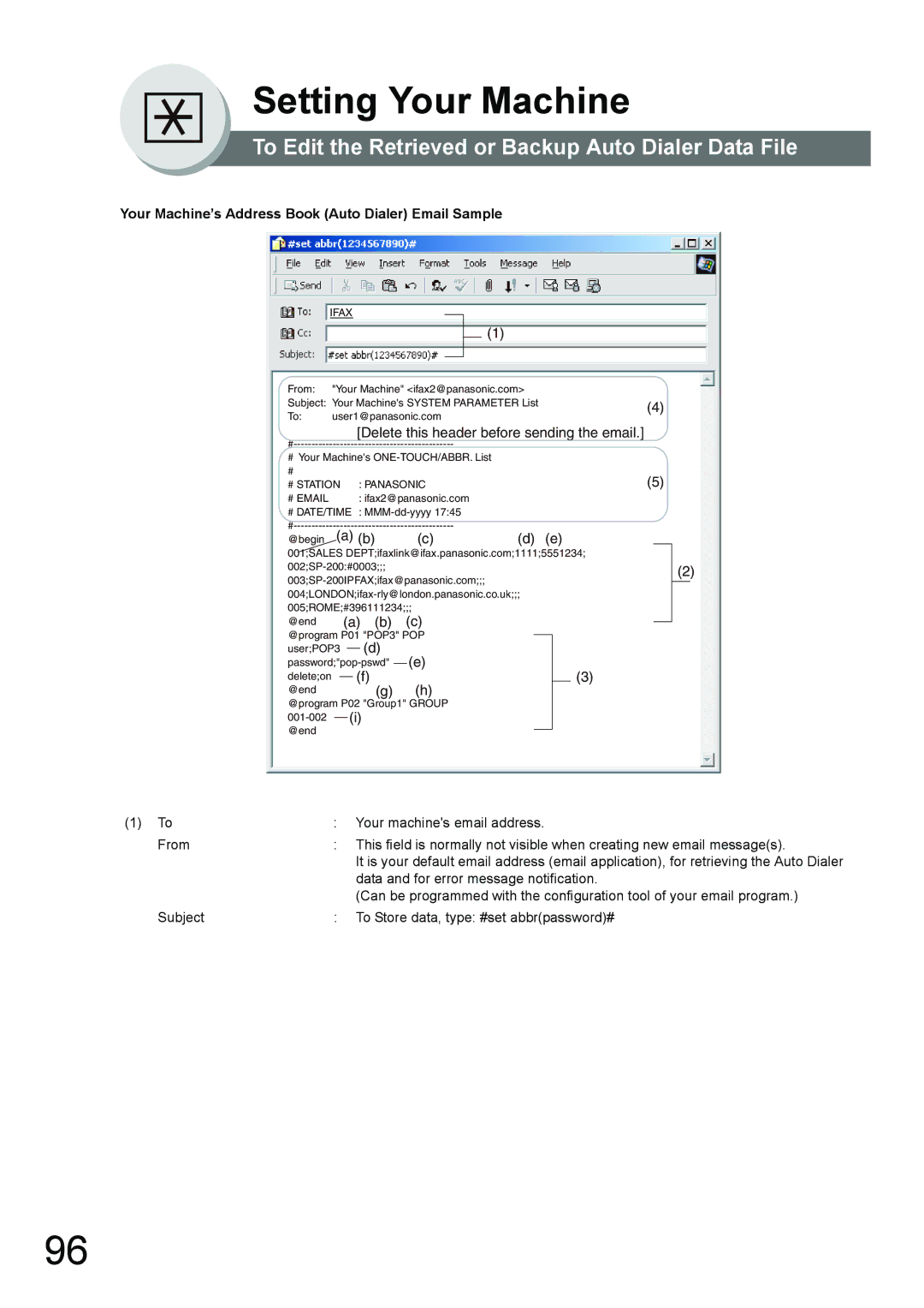 Panasonic UF-7950, UF-6950 appendix To Edit the Retrieved or Backup Auto Dialer Data File 