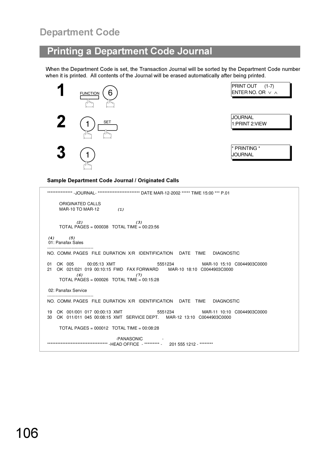 Panasonic UF-890/990 appendix 106, Printing a Department Code Journal, Sample Department Code Journal / Originated Calls 