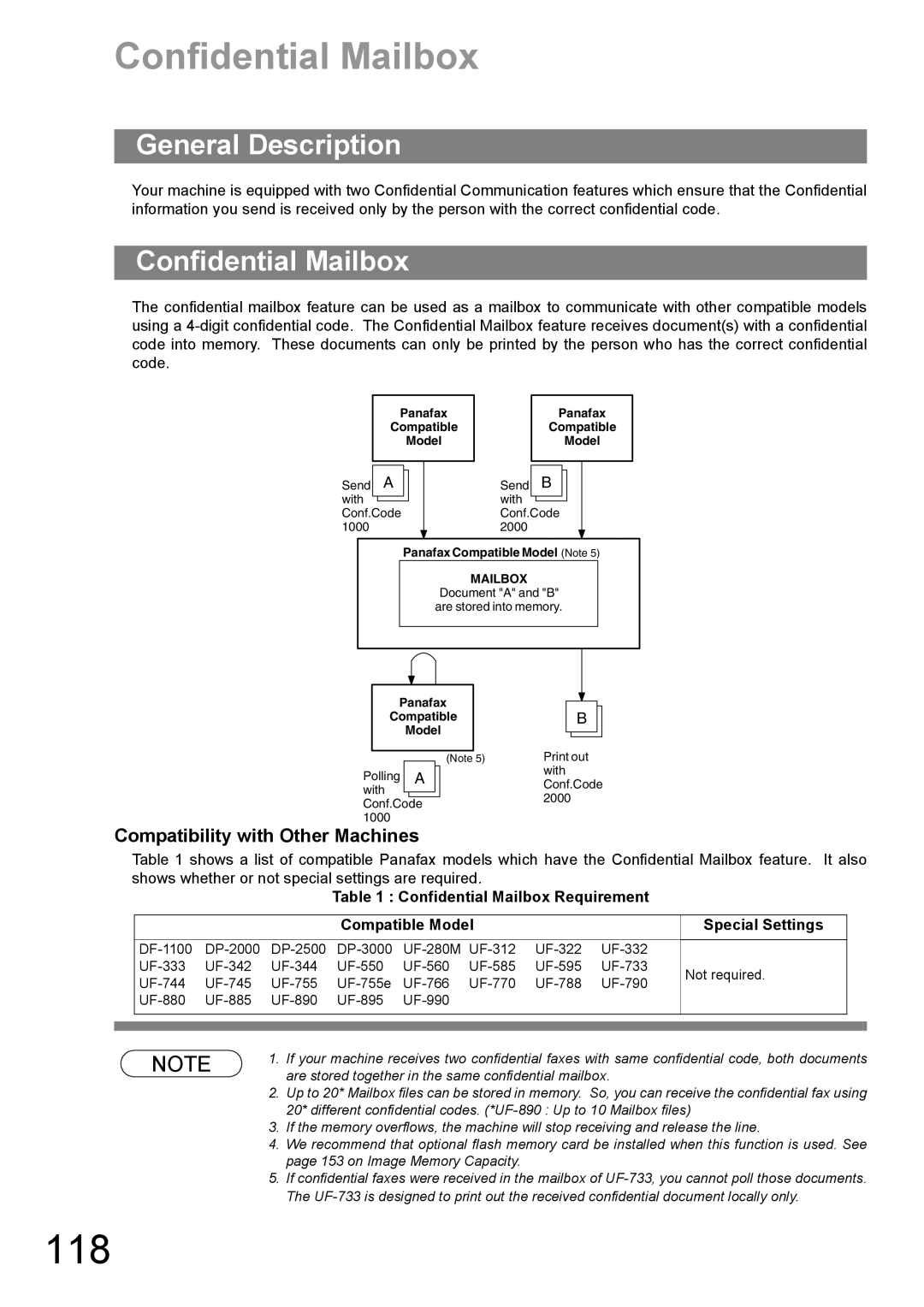 Panasonic UF-890/990 appendix 118, Confidential Mailbox, Compatibility with Other Machines 