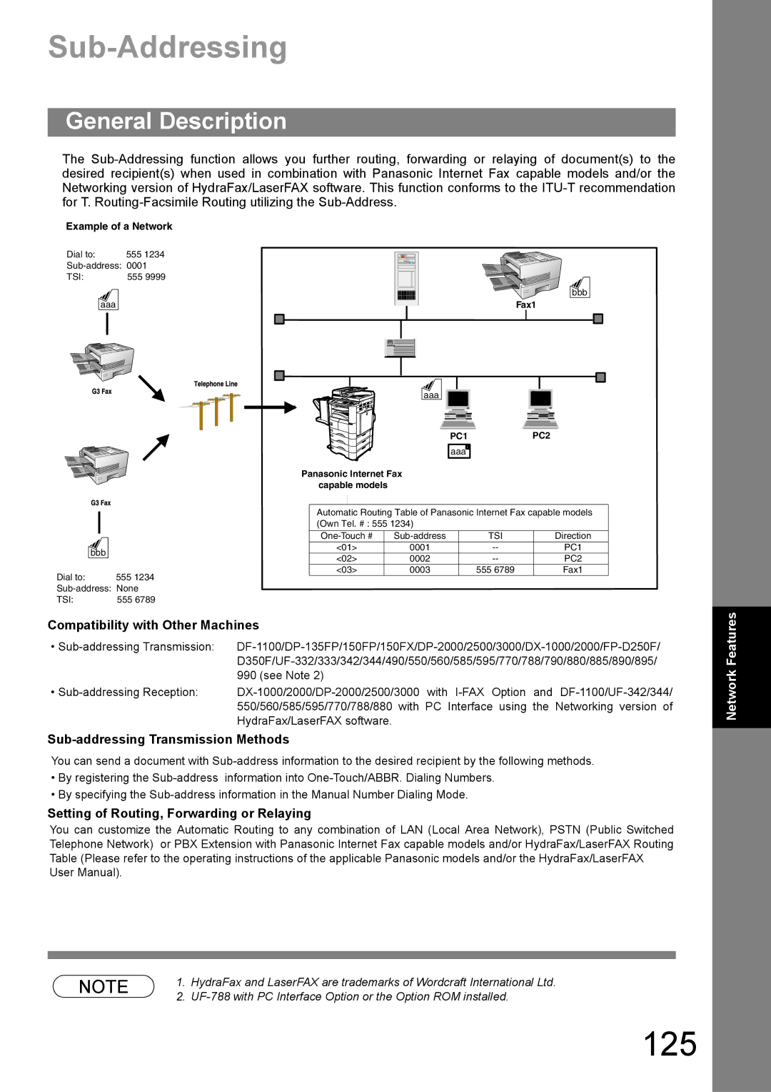 Panasonic UF-890/990 appendix 125, Sub-Addressing, Compatibility with Other Machines, Sub-addressing Transmission Methods 