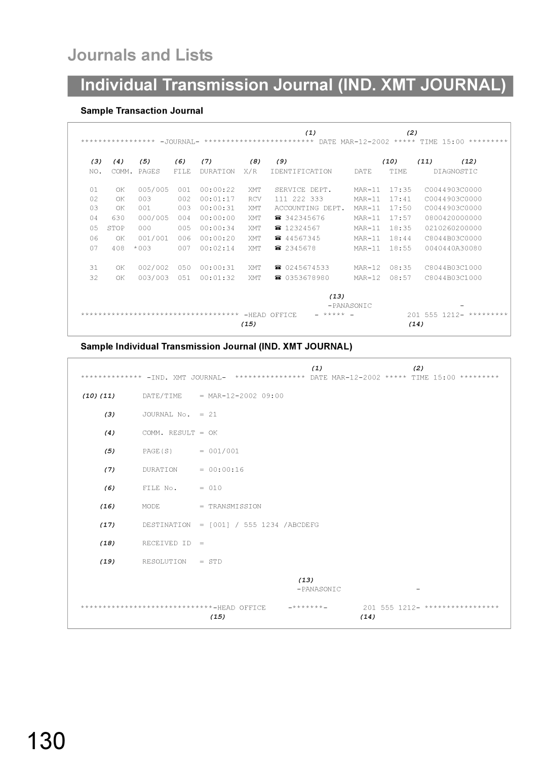 Panasonic UF-890/990 appendix 130, Sample Transaction Journal, Sample Individual Transmission Journal IND. XMT Journal 