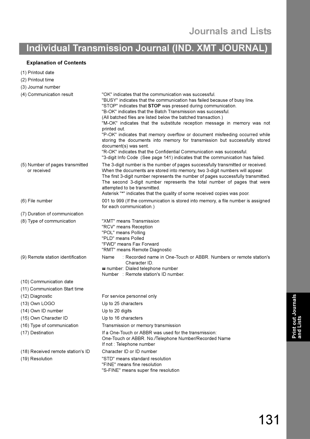 Panasonic UF-890/990 appendix 131, Explanation of Contents 