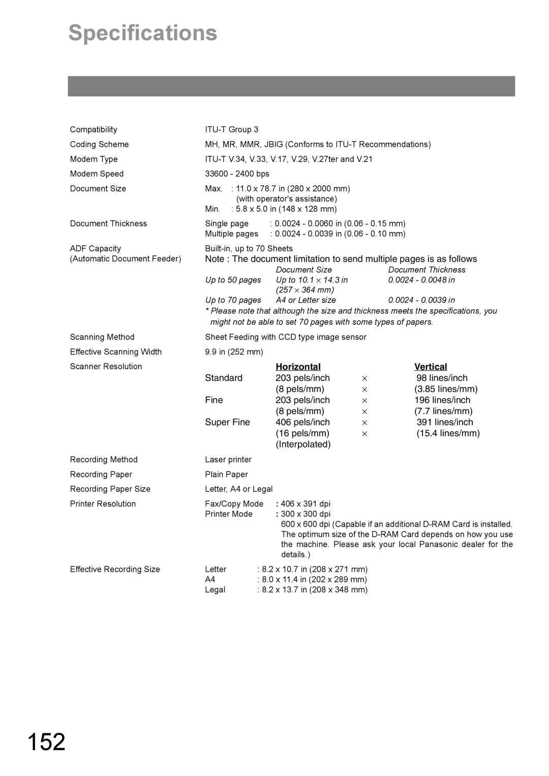 Panasonic UF-890/990 appendix 152, Specifications, Horizontal Vertical 