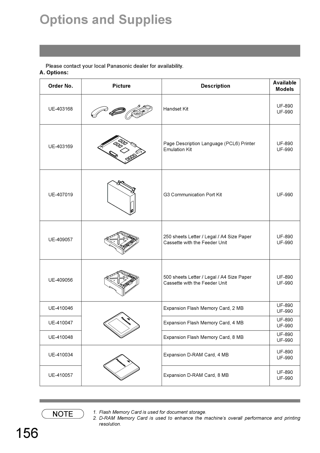 Panasonic UF-890/990 156, Options and Supplies, Please contact your local Panasonic dealer for availability, Models 