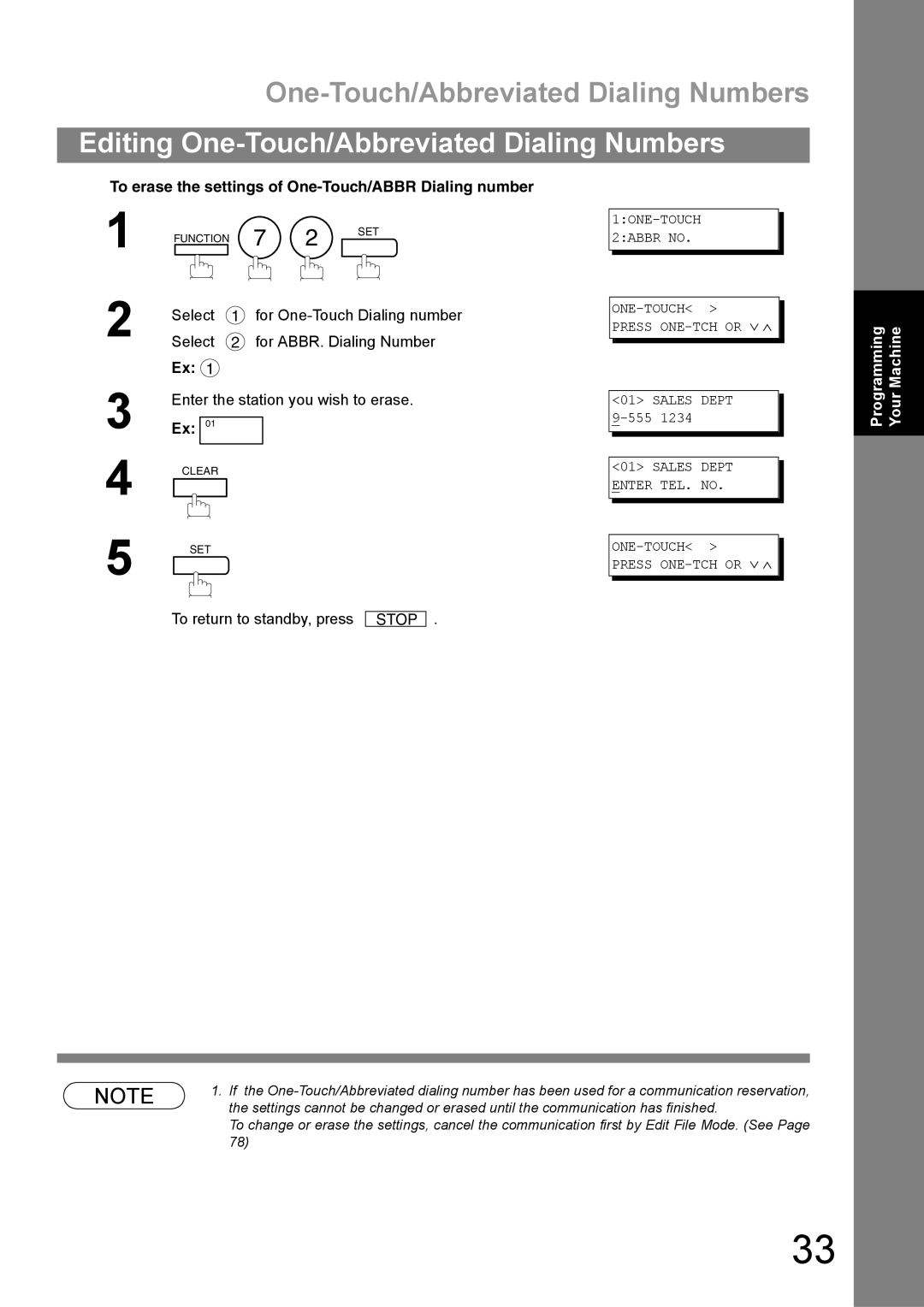 Panasonic UF-890/990 appendix To erase the settings of One-Touch/ABBR Dialing number 