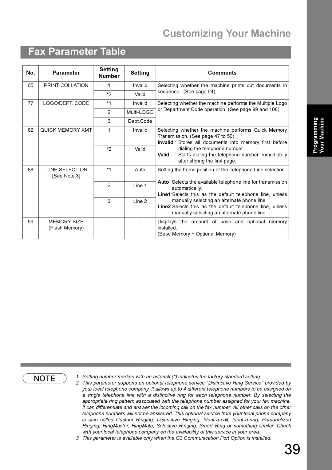 Panasonic UF-890/990 appendix Print Collation 