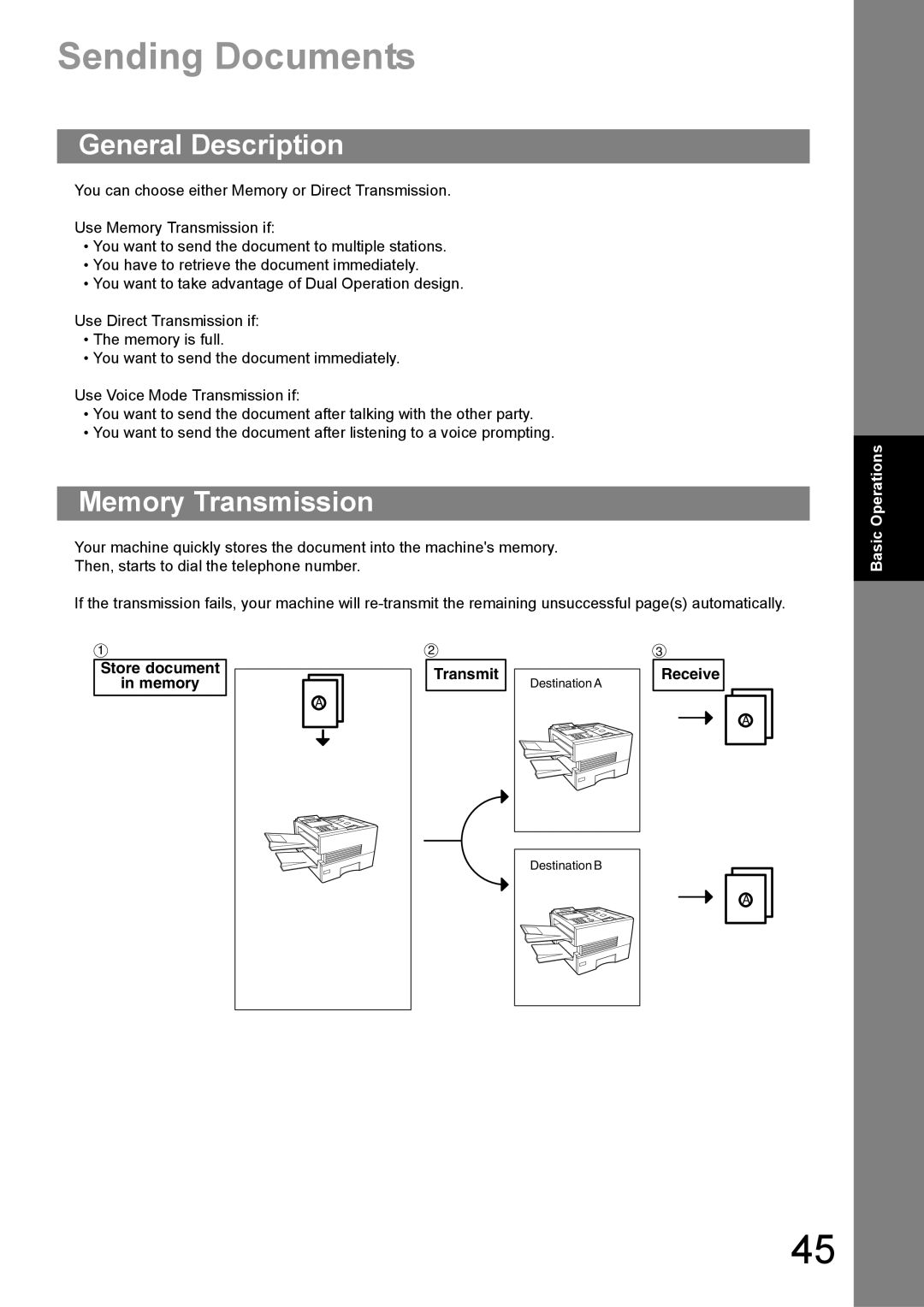 Panasonic UF-890/990 appendix Sending Documents, Memory Transmission, Store document Memory Transmit, Receive 