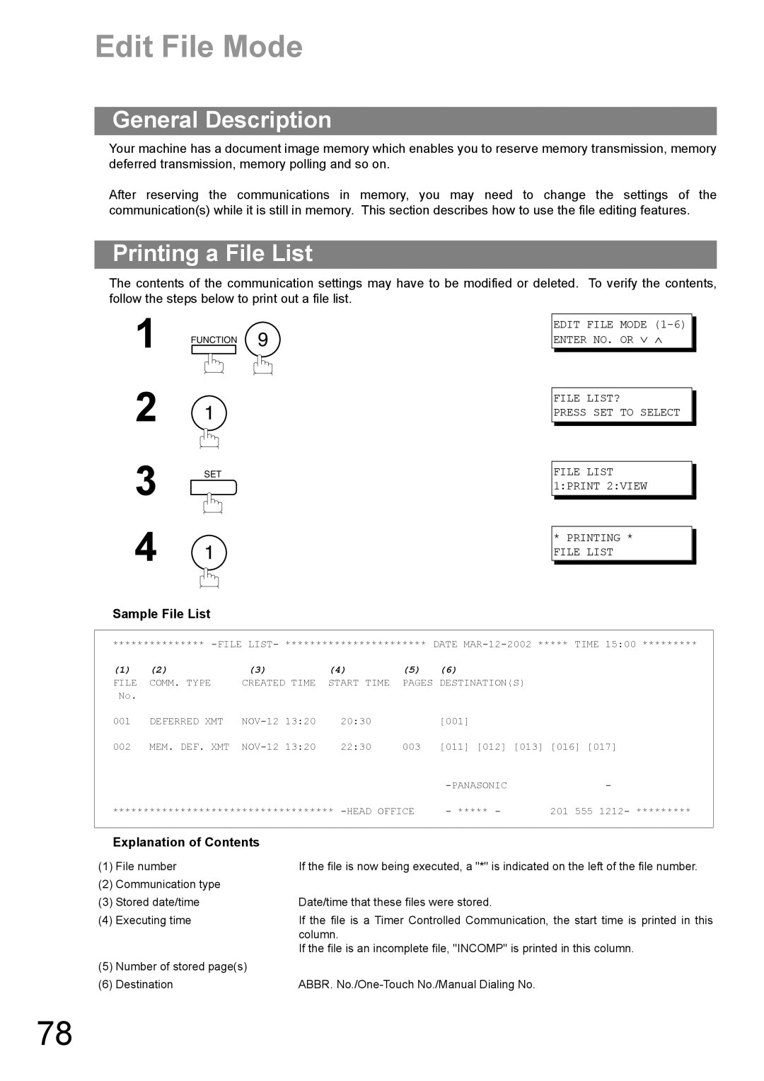 Panasonic UF-890/990 appendix Edit File Mode, Printing a File List, Sample File List, Explanation of Contents 