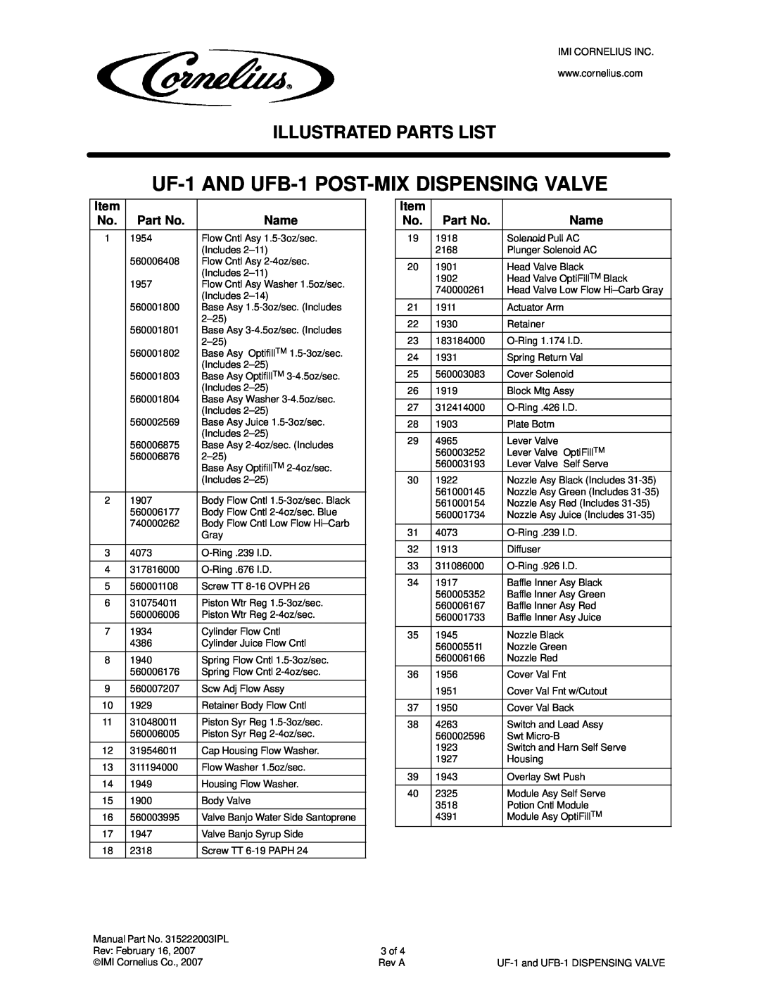 Panasonic manual UF-1AND UFB-1 POST-MIXDISPENSING VALVE, Illustrated Parts List, Name, Solenoid Pull AC 