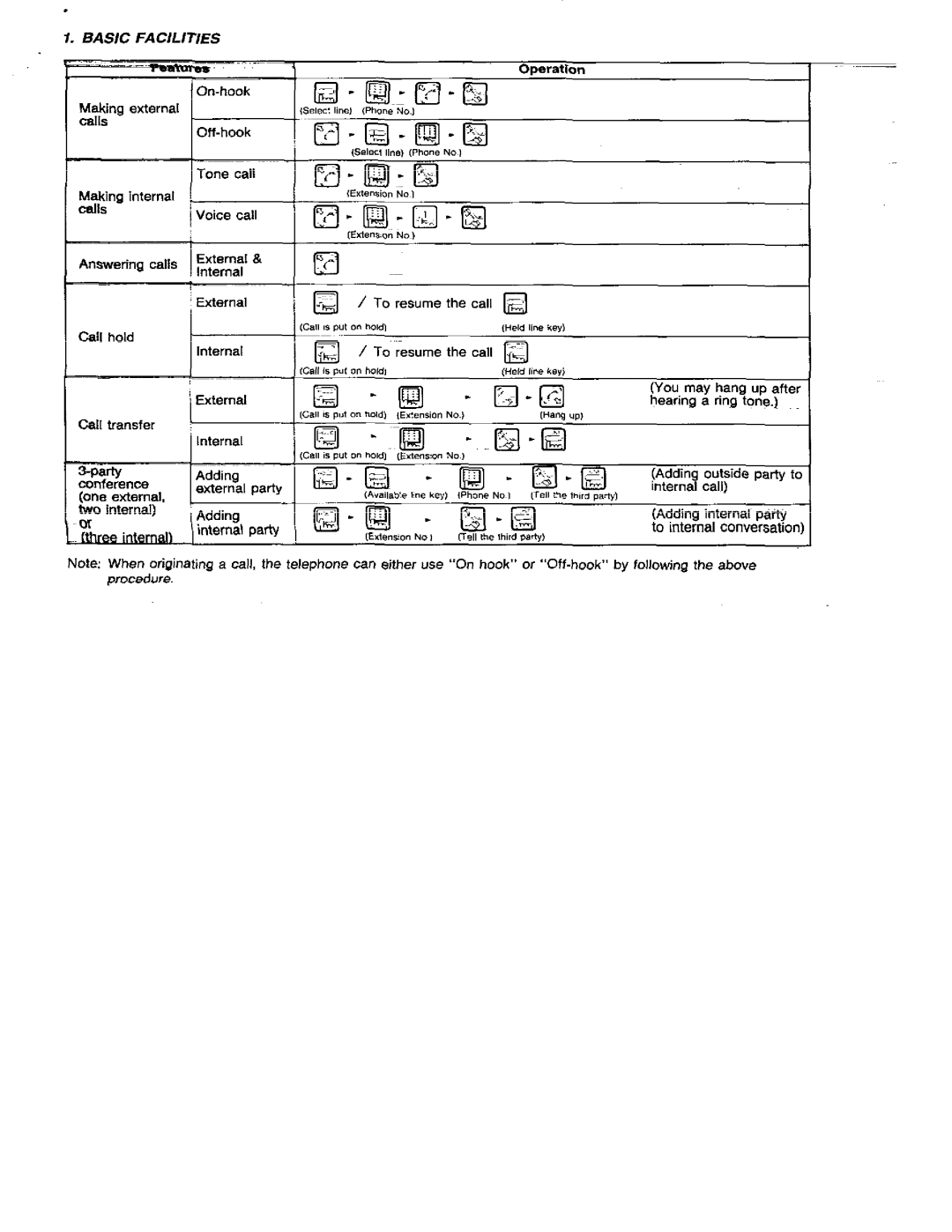 Panasonic VA-309UK manual 