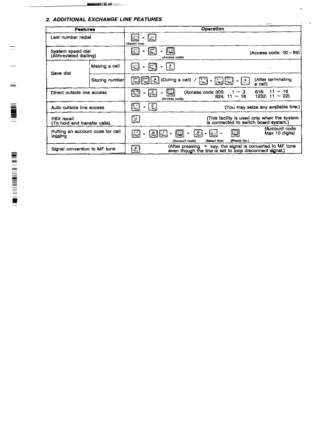 Panasonic VA-309UK manual 