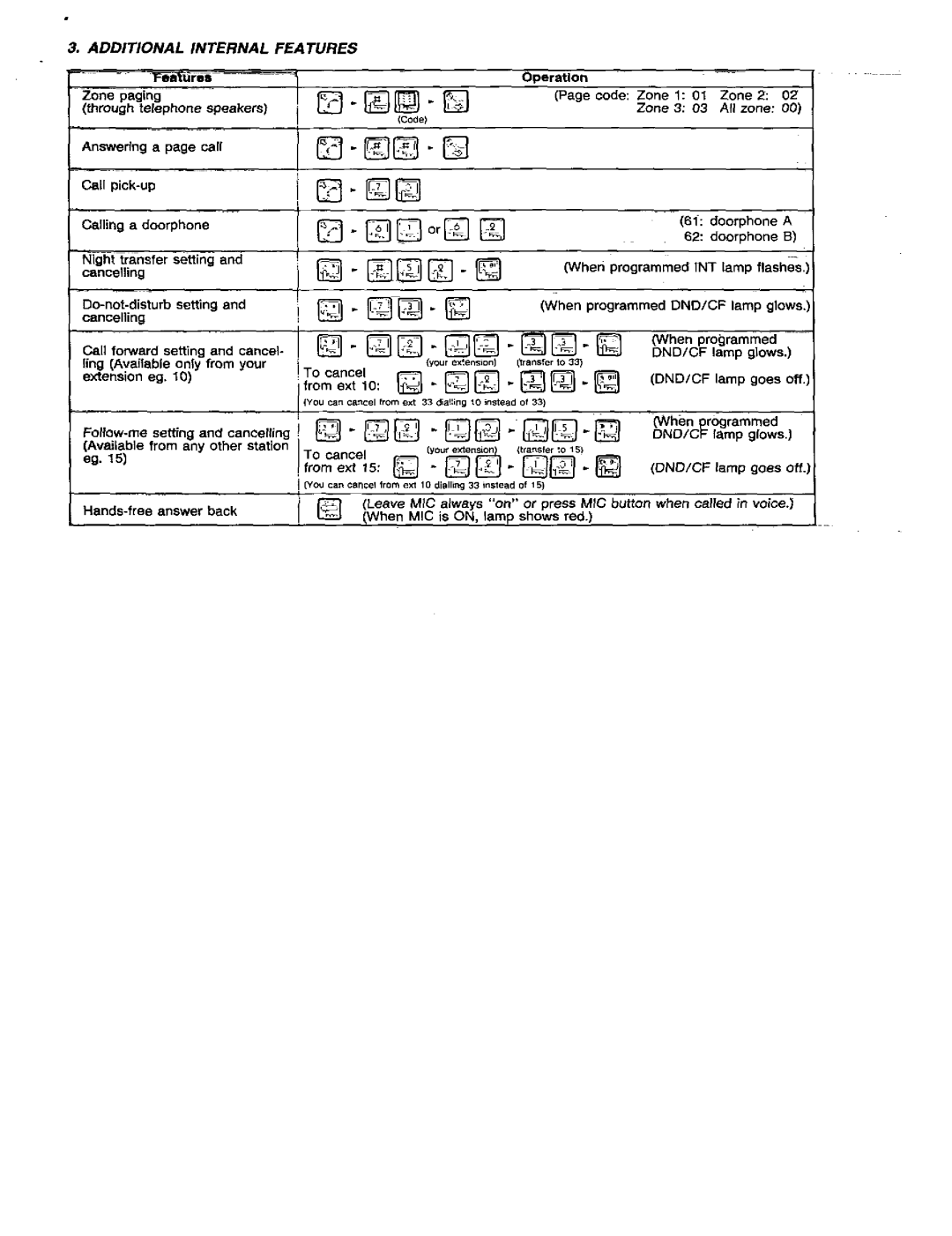 Panasonic VA-309UK manual 