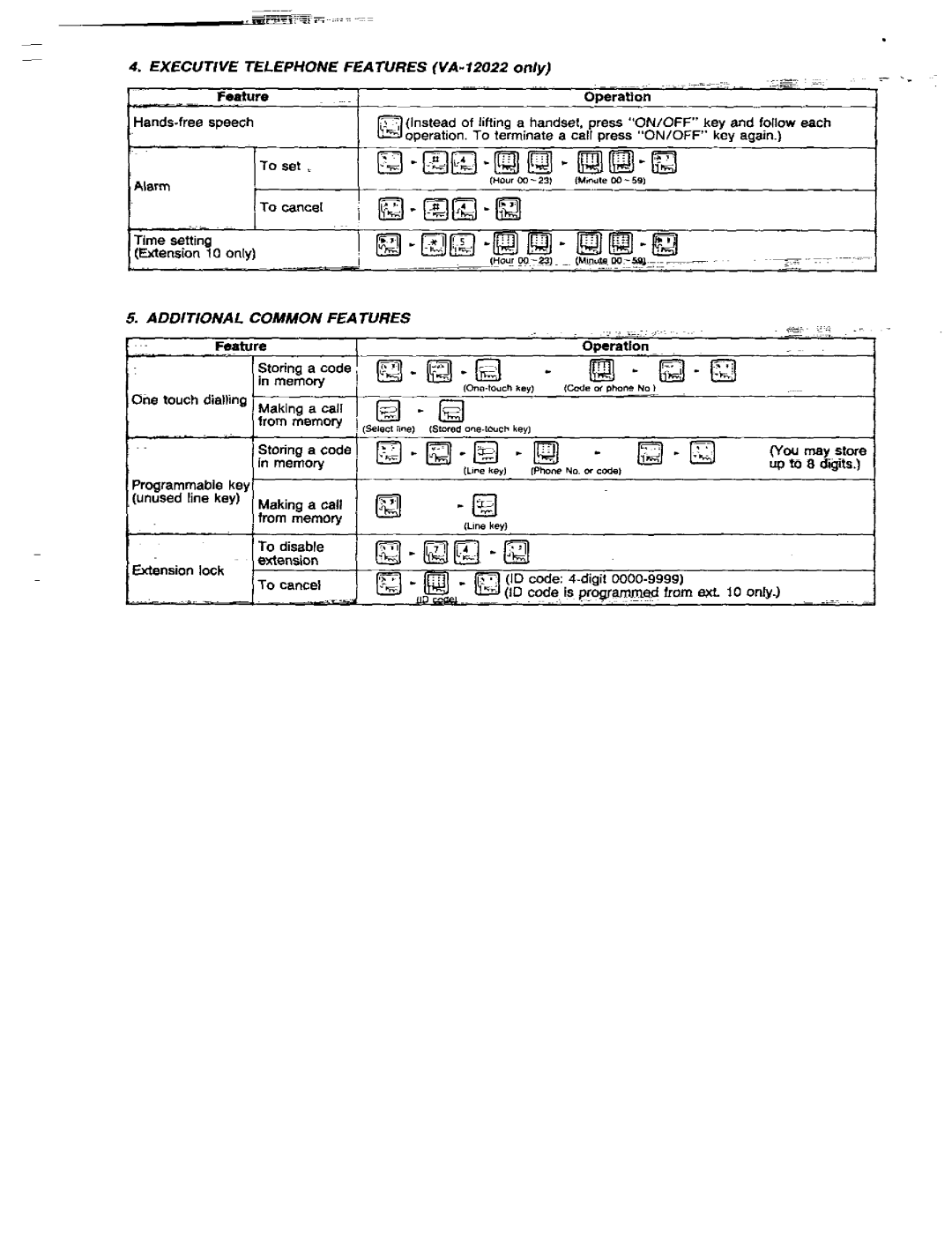 Panasonic VA-309UK manual 